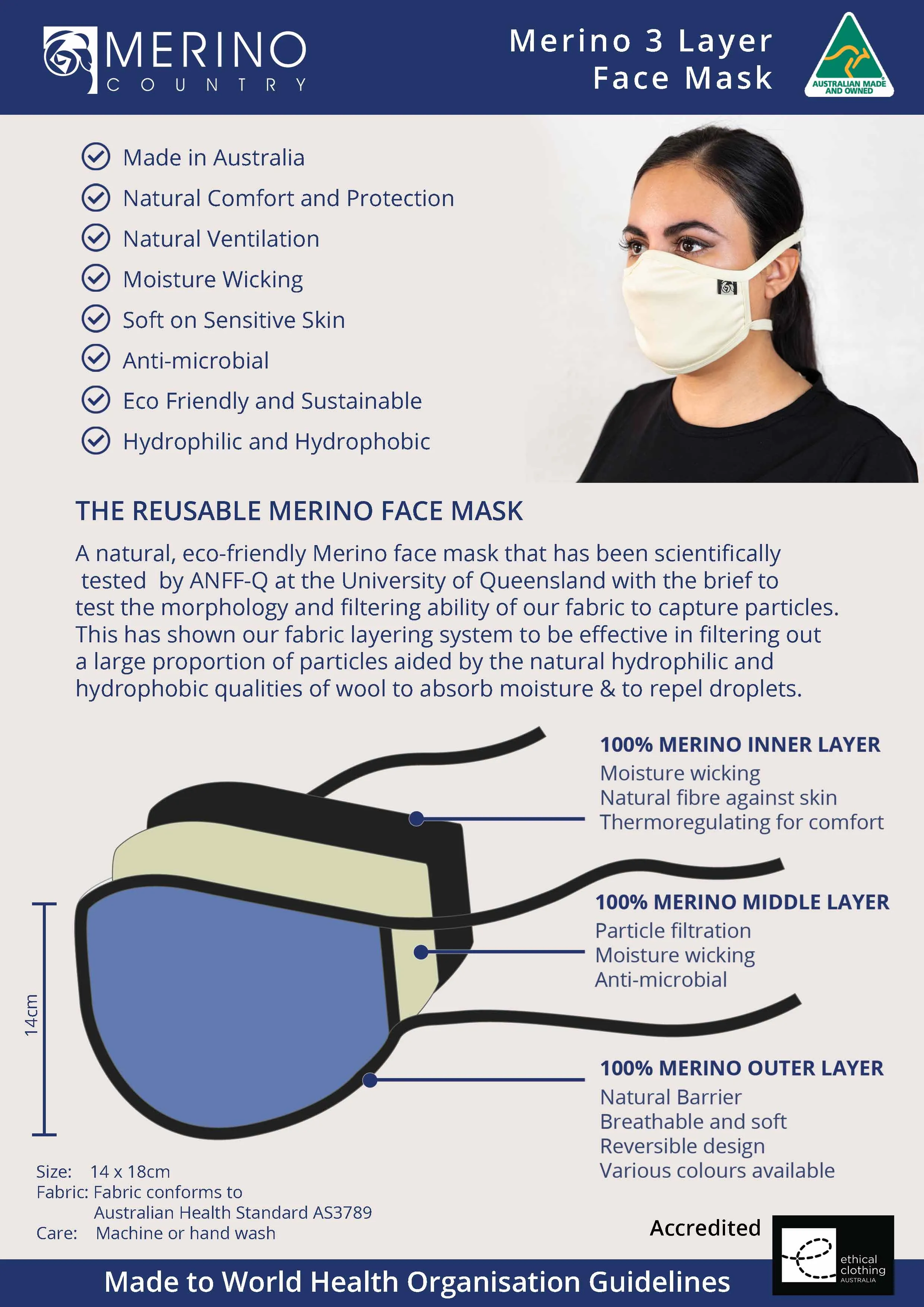 #733 Three Layer 100% Merino Face Mask